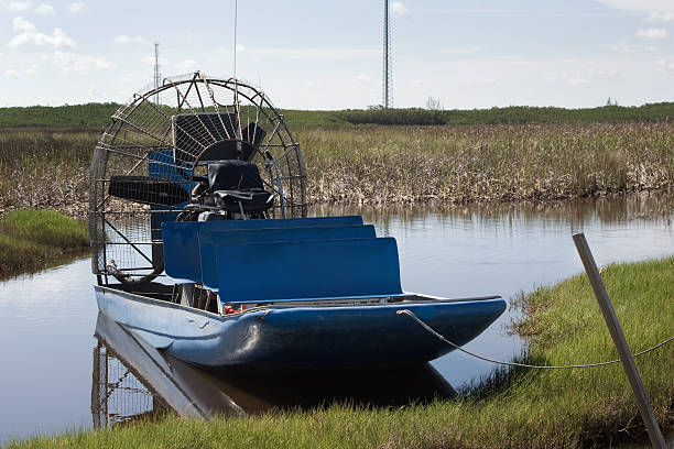 Booking an Airboat Ride